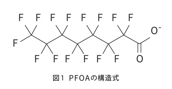 PFOAの構造式